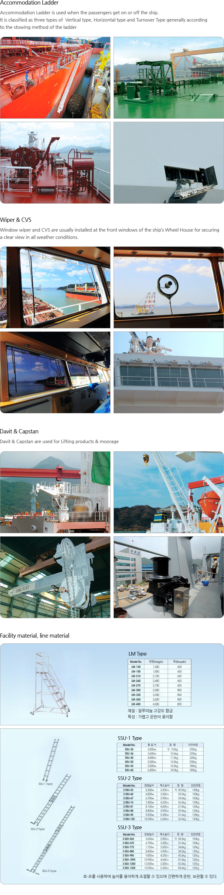 Shipbuilding Project